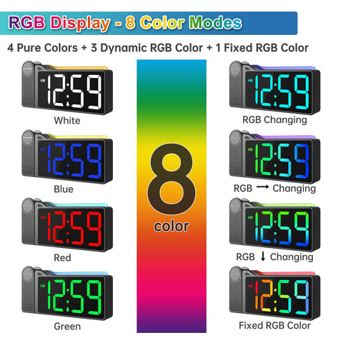 Peakeep projection clock display brightness adjustable for comfortable night viewing.
