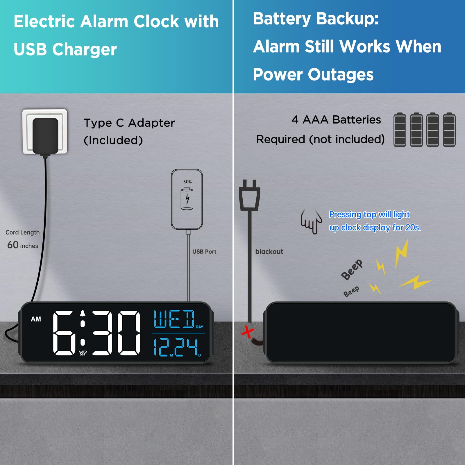 Peakeep USB port back panel for overnight device charging.