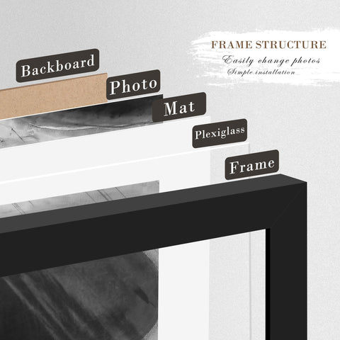PEALSN 18x24 frame back panel provides sturdy wall support.