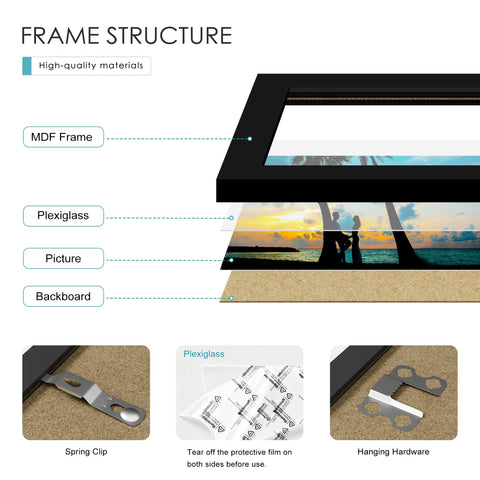 PEALSN gallery wall layout ideas inspire flexible decorating.
