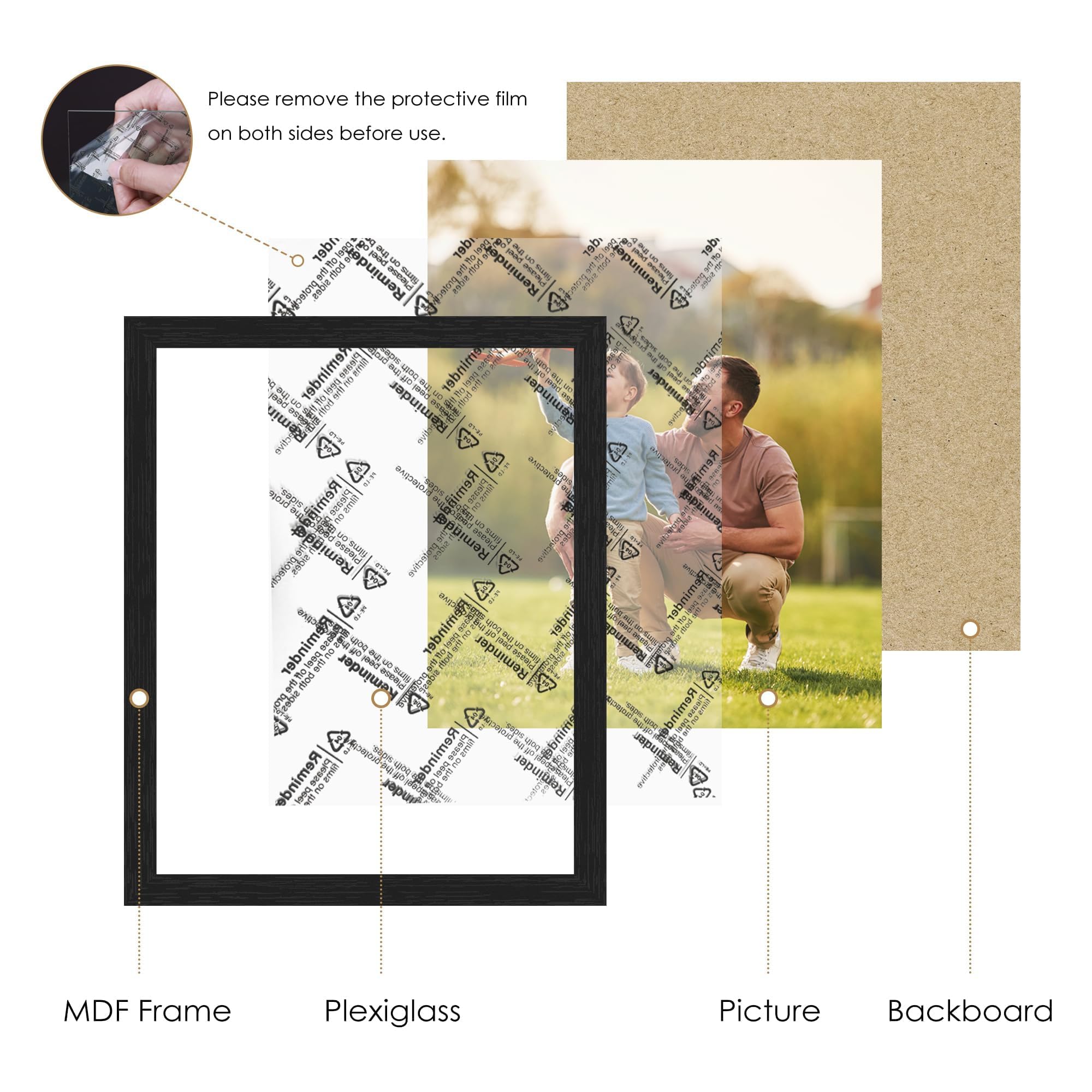 PEALSN frames support horizontal or vertical layouts for layout flexibility.