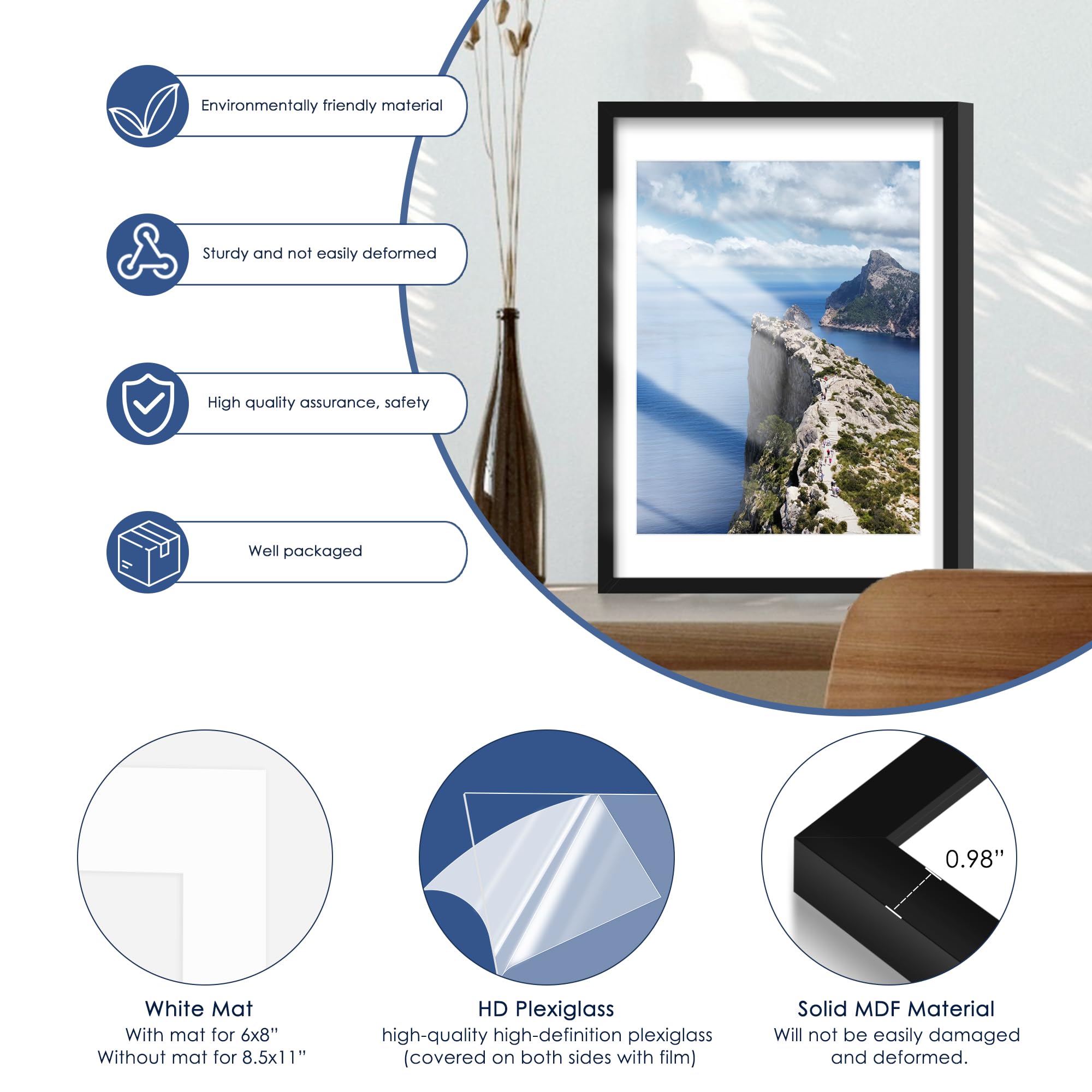 PEALSN protective packaging ensures safe arrival of the six-frame set.