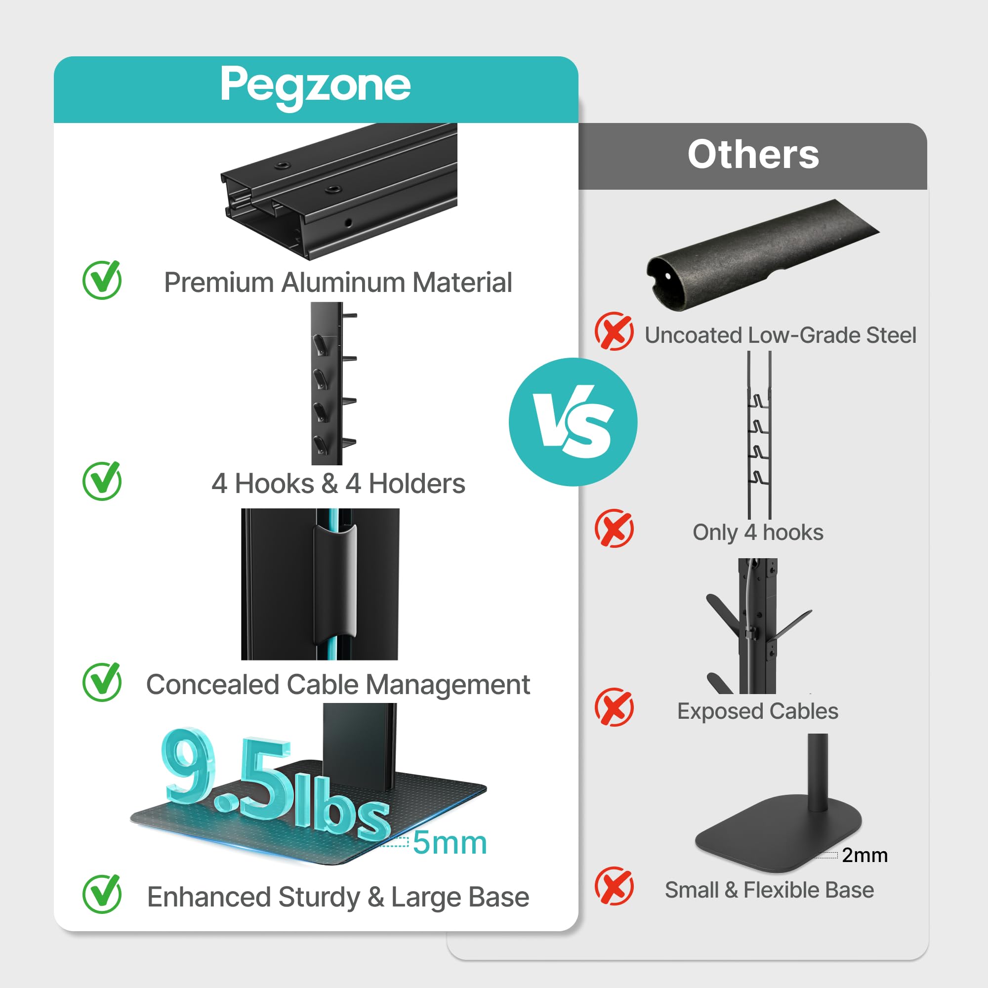PEGZONE vacuum stand attachments holders keep Dyson accessories neatly within reach.