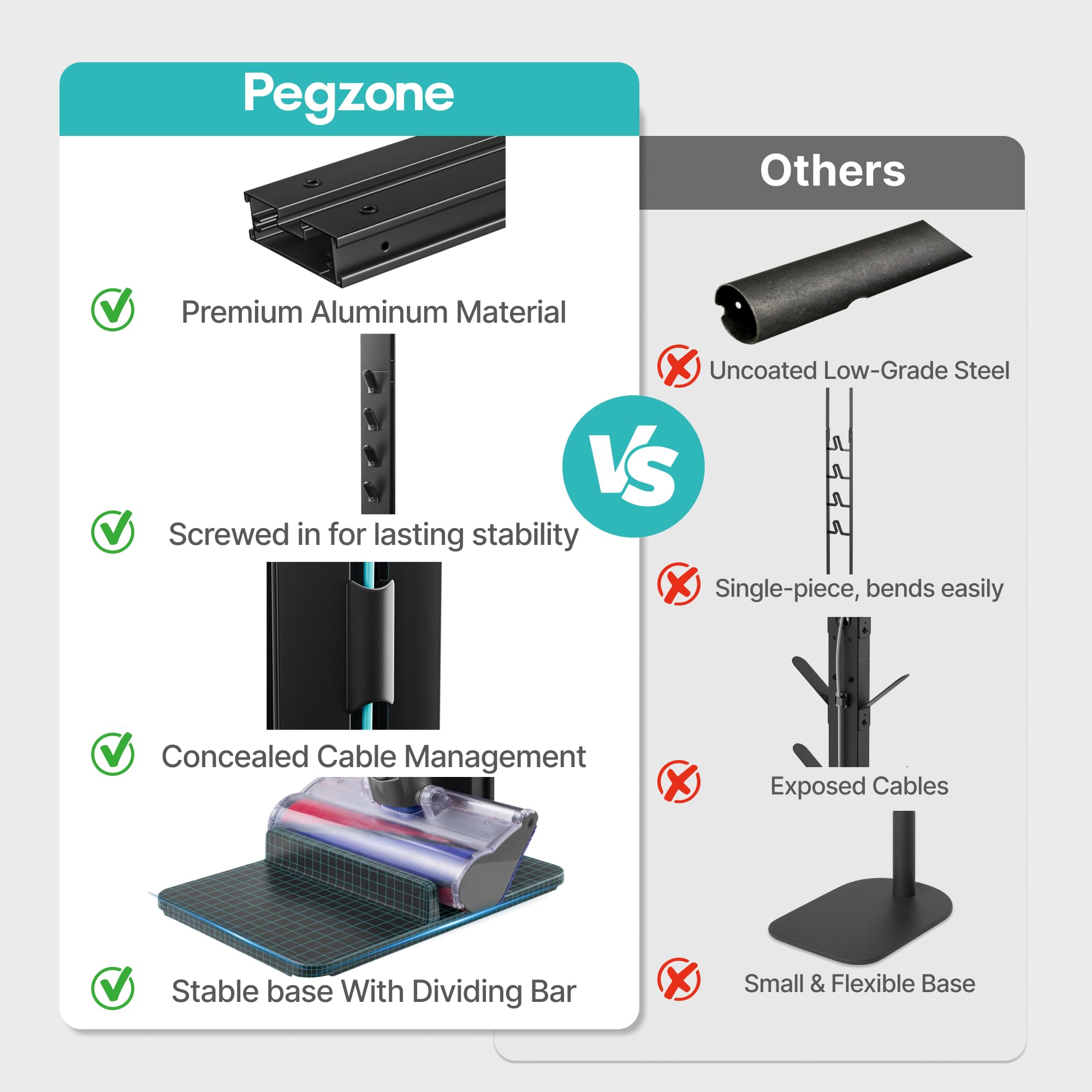 PEGZONE vacuum stand cable clip keeps cords tidy and tangle-free