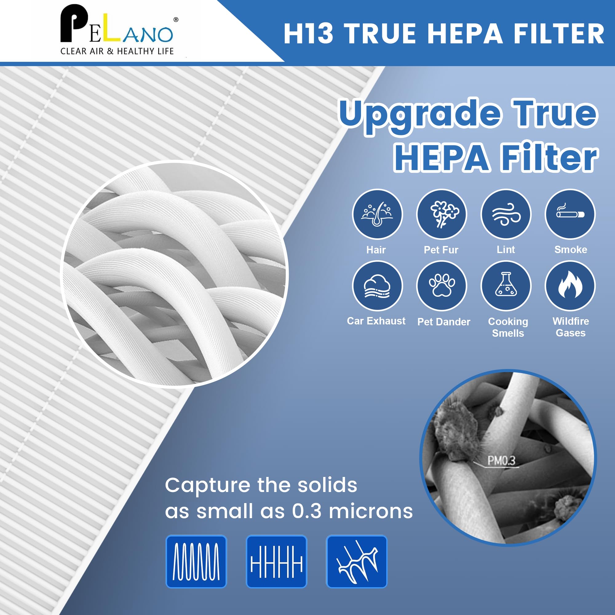 Pelano C545 activated carbon layer detail emphasizes odor control potential
