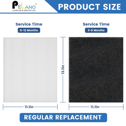 Pelano C545 installation instructions visuals guide easy replacement