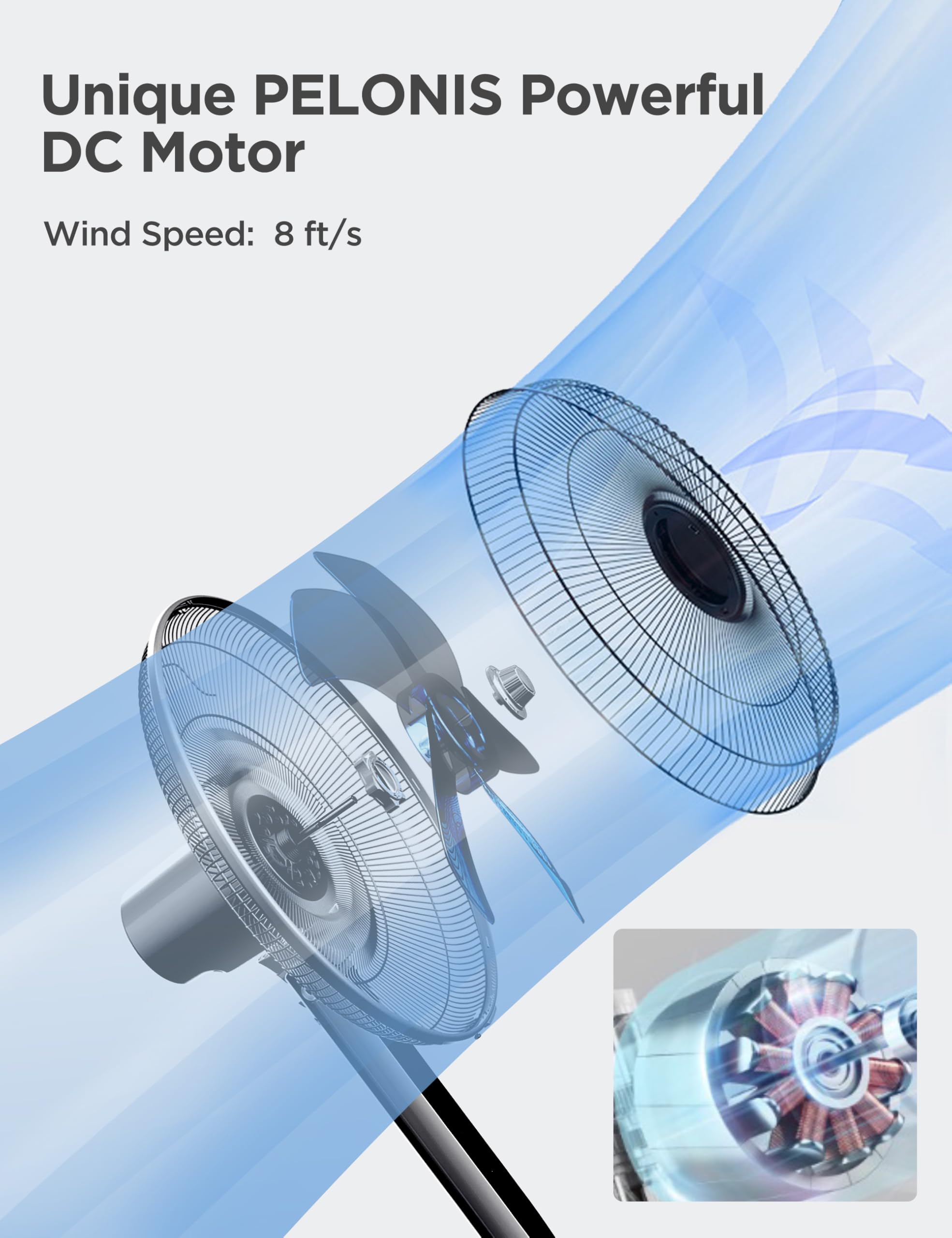 Pelonis 16-inch ultra-quiet DC motor operates quietly and efficiently
