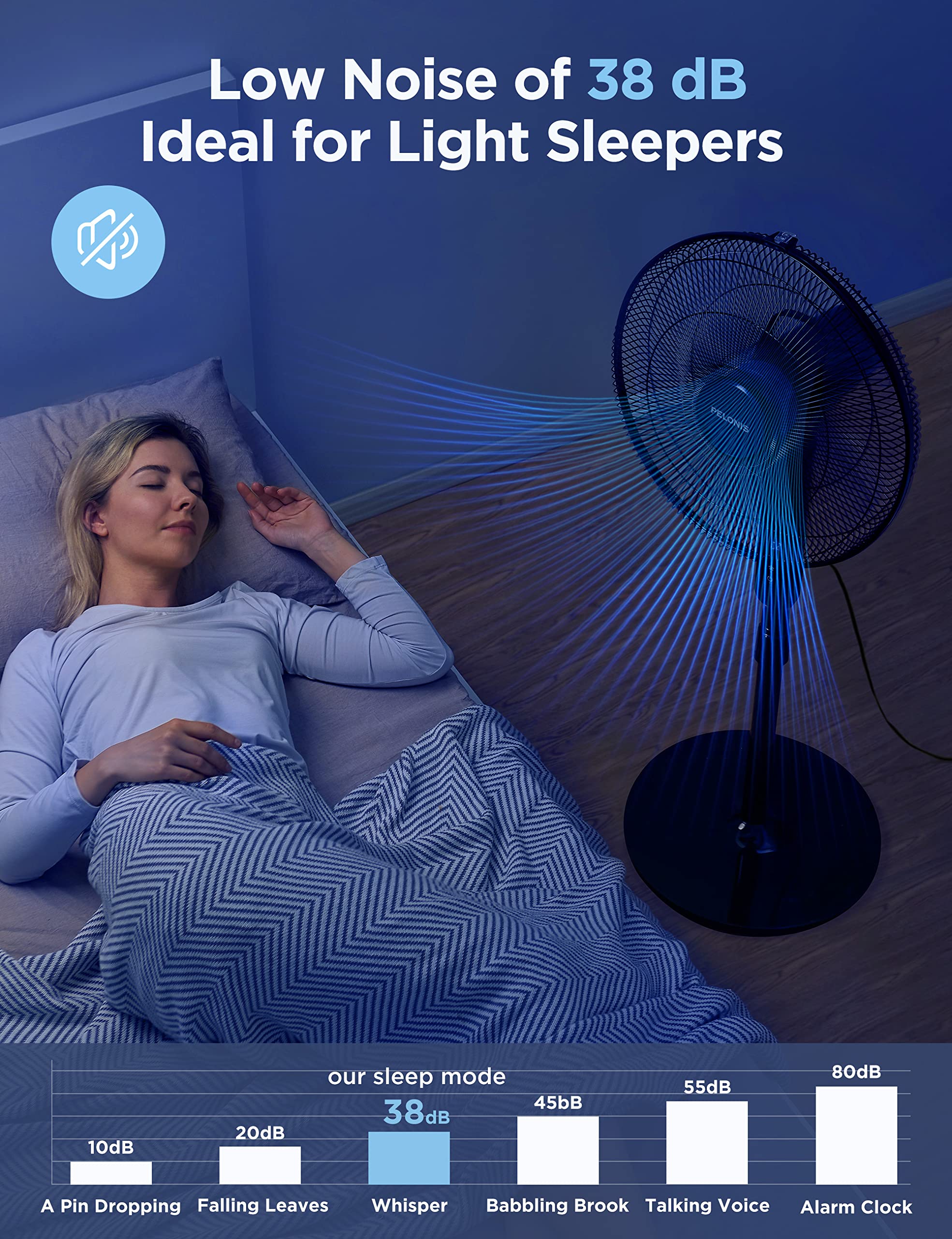 Pelonis 16-speed settings allow precise airflow customization