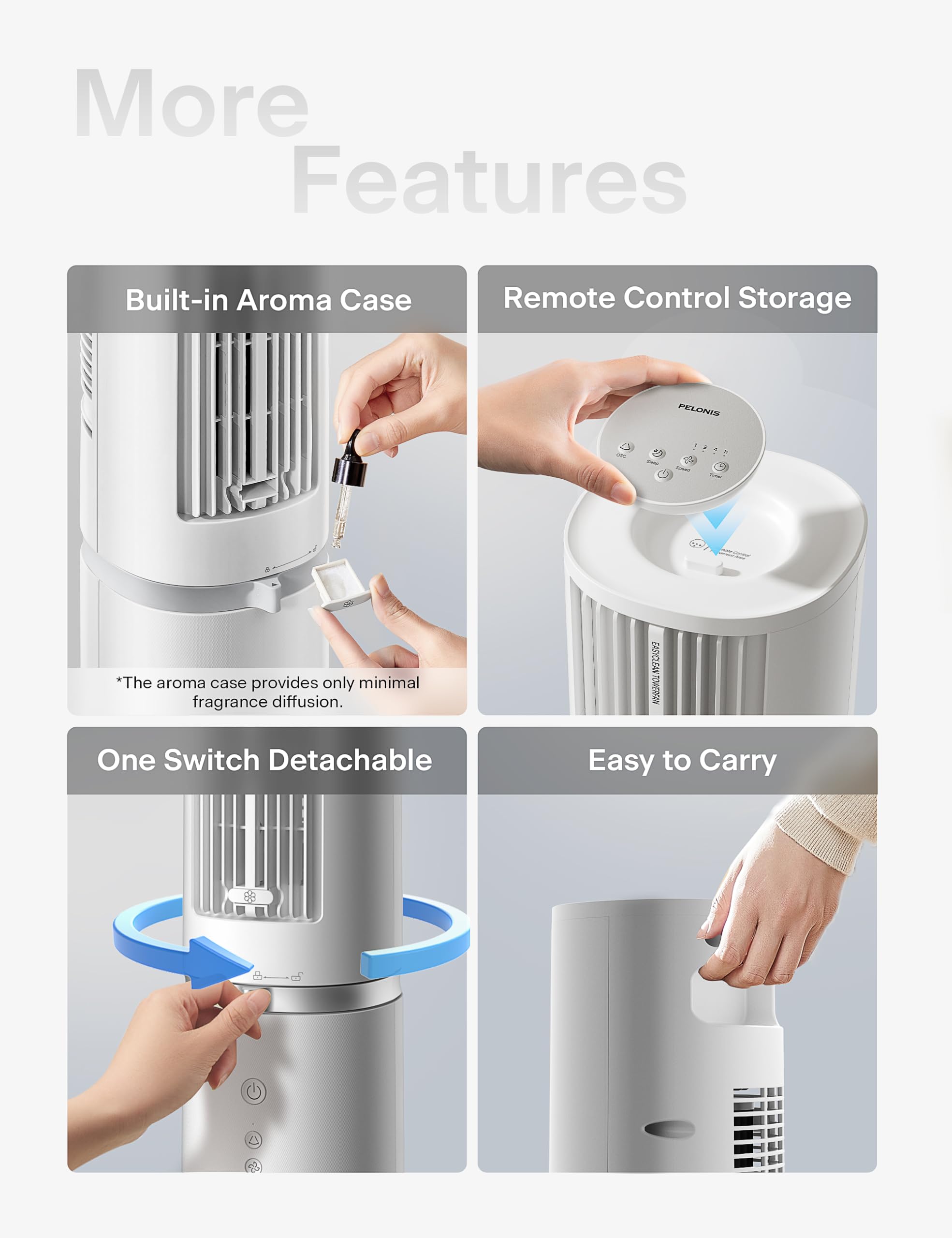 Pelonis 2000 CFM airflow delivers noticeable cooling in busy living areas