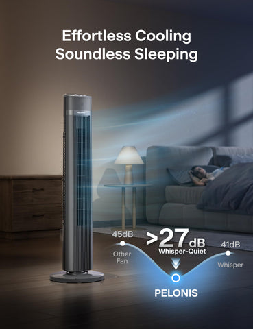 Pelonis high-speed setting providing quick and powerful cooling