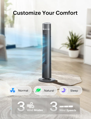 Pelonis Sleep mode delivering gentle airflow for undisturbed nights
