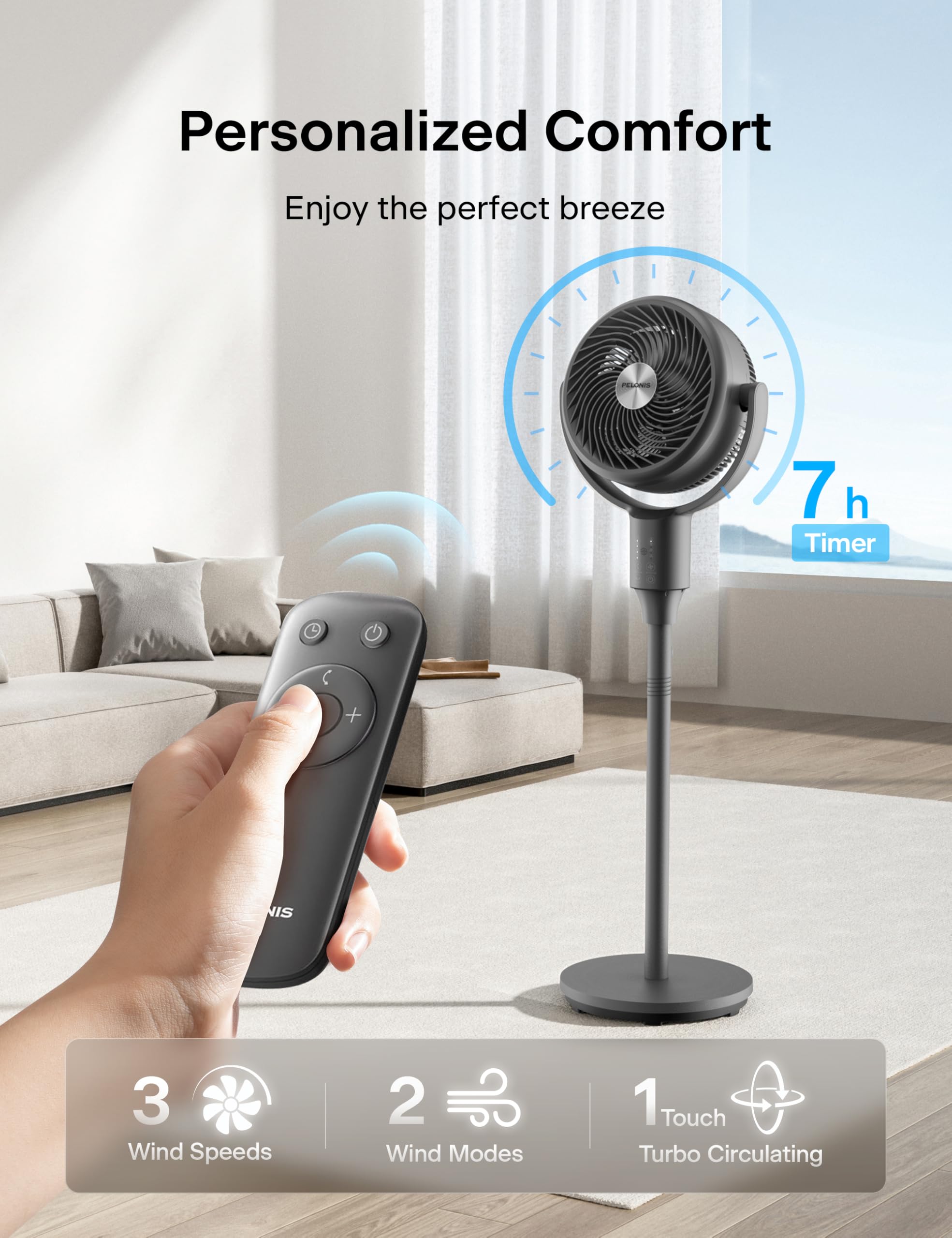Pelonis AeroFan 7H timer for planned cooling