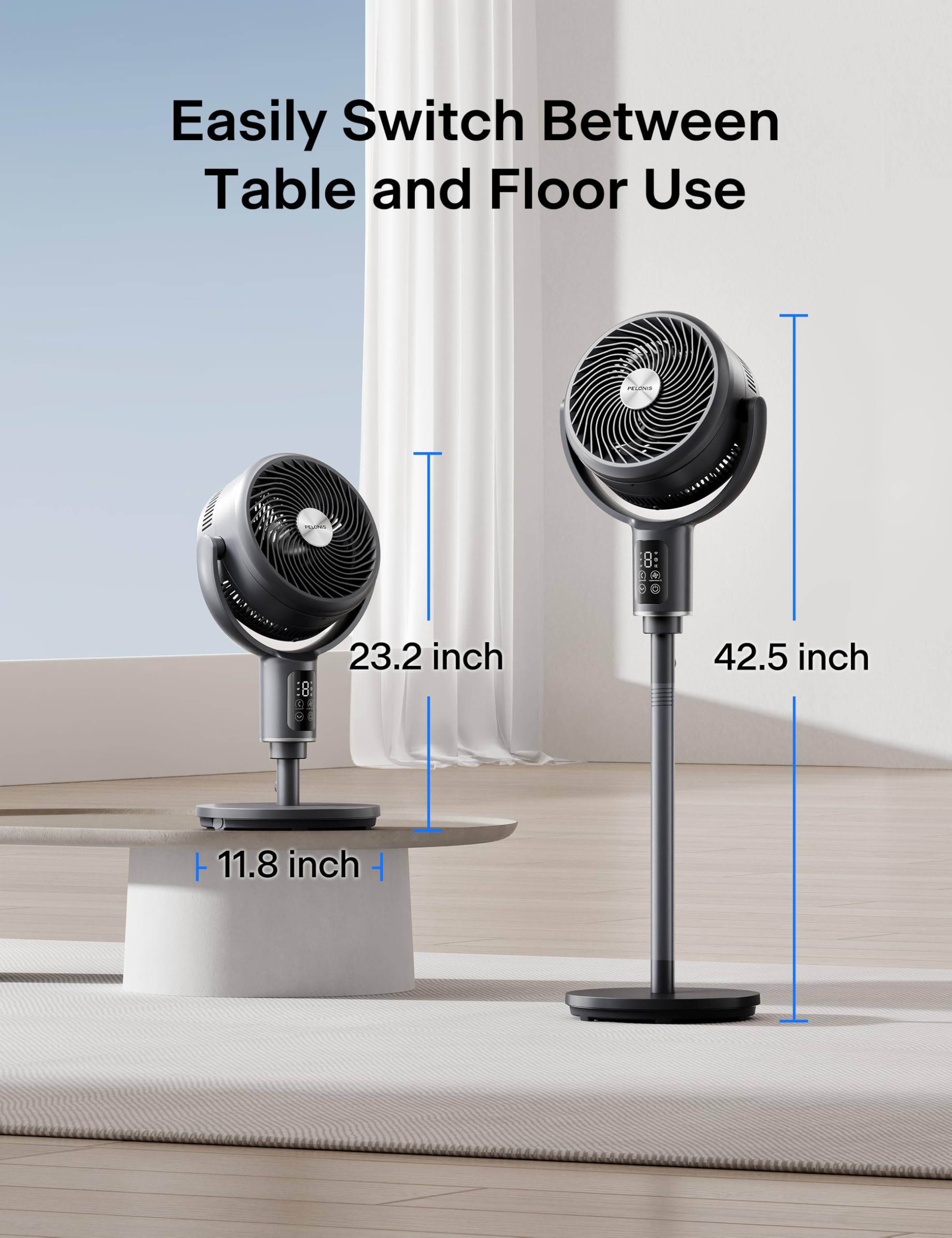 PELONIS AeroFan system harmony with AC, heater, and humidifier