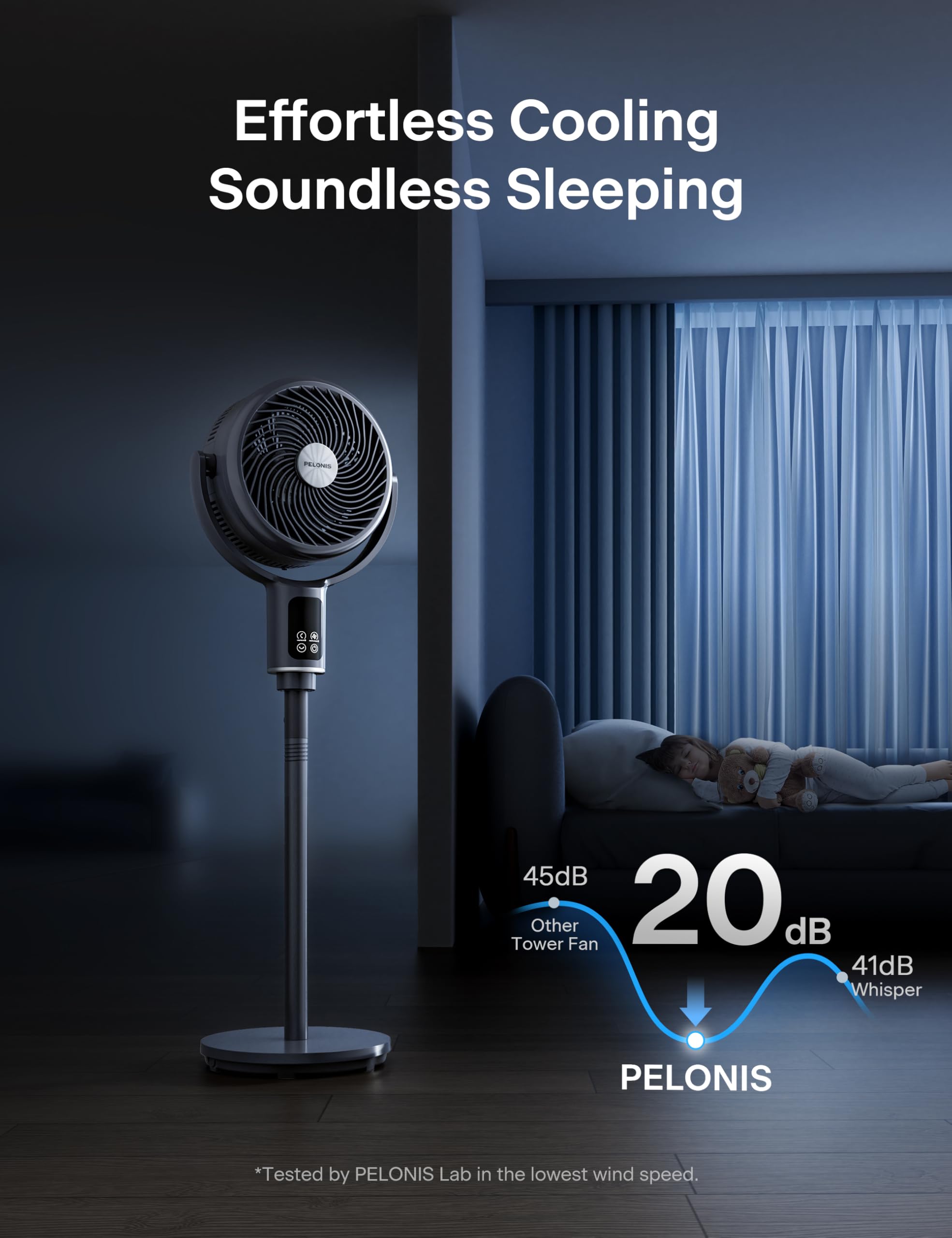PELONIS AeroFan quiet DC motor delivering strong airflow quietly