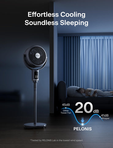 PELONIS AeroFan quiet DC motor delivering strong airflow quietly
