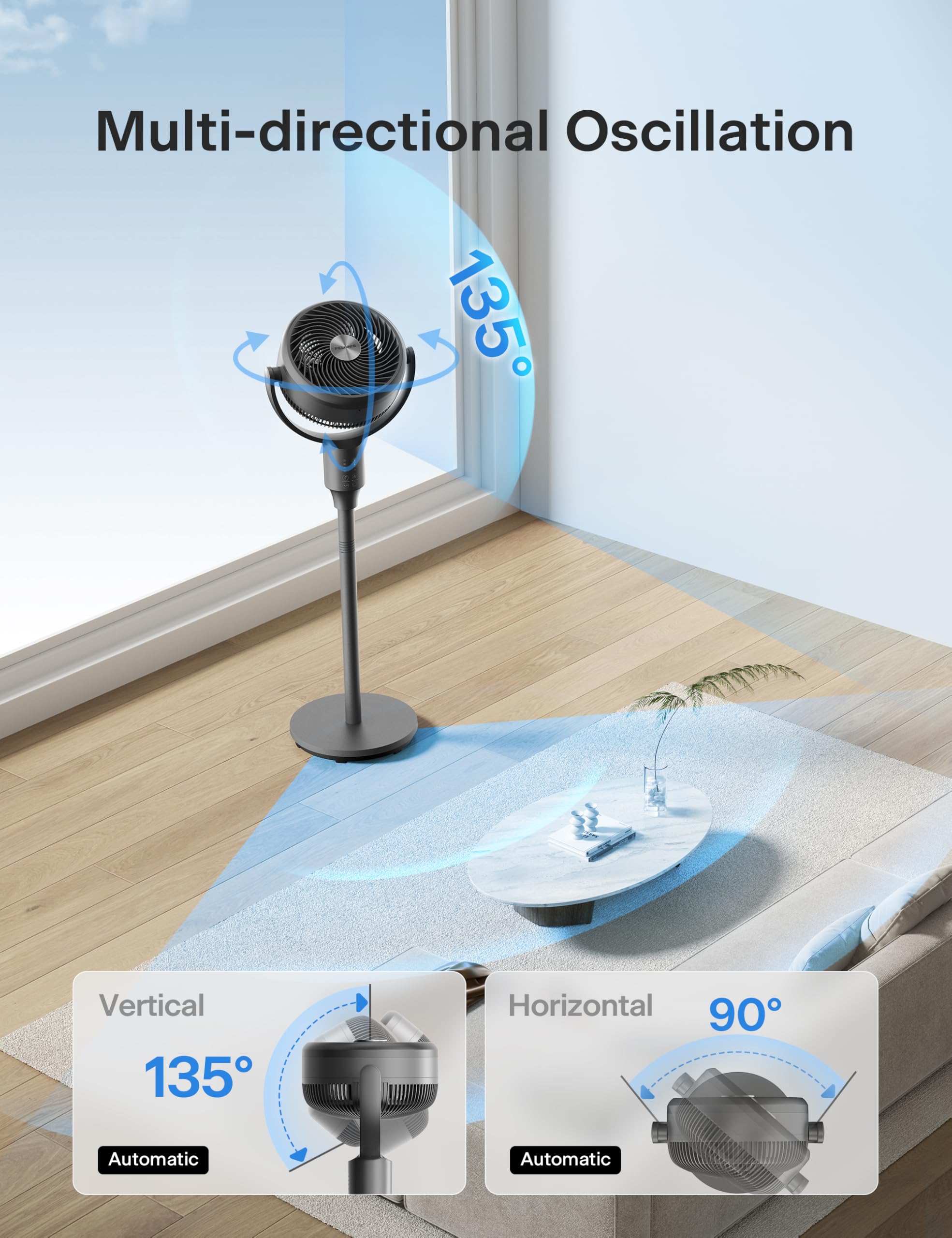 Pelonis AeroFan remote control operation for easy adjustments