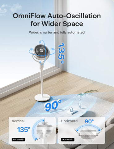 PELONIS AeroFan remote control enables effortless adjustments.