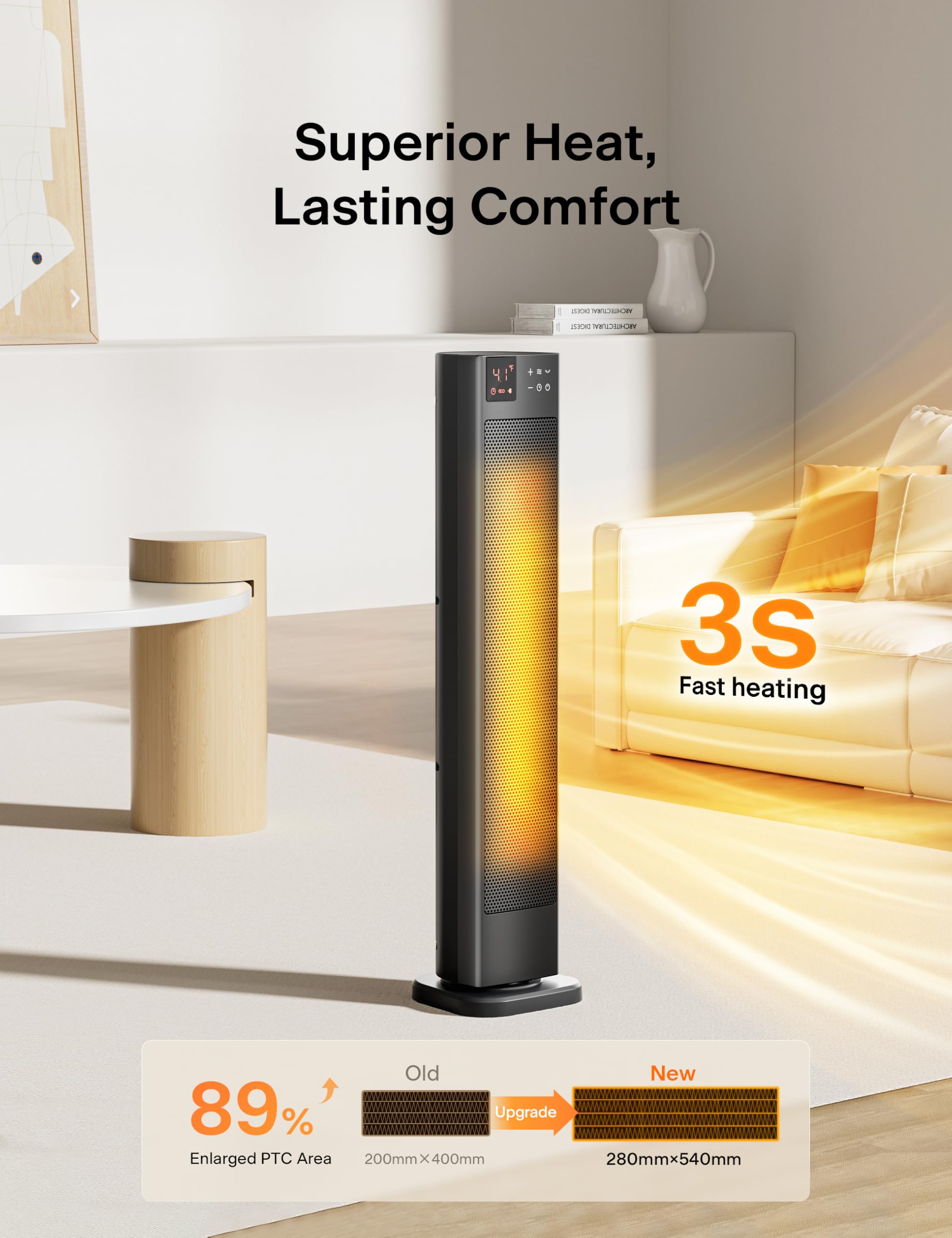 PELONIS heater with 75-degree oscillation to evenly spread warmth across the room.