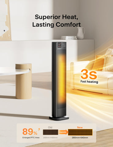 PELONIS heater with 75-degree oscillation to evenly spread warmth across the room.