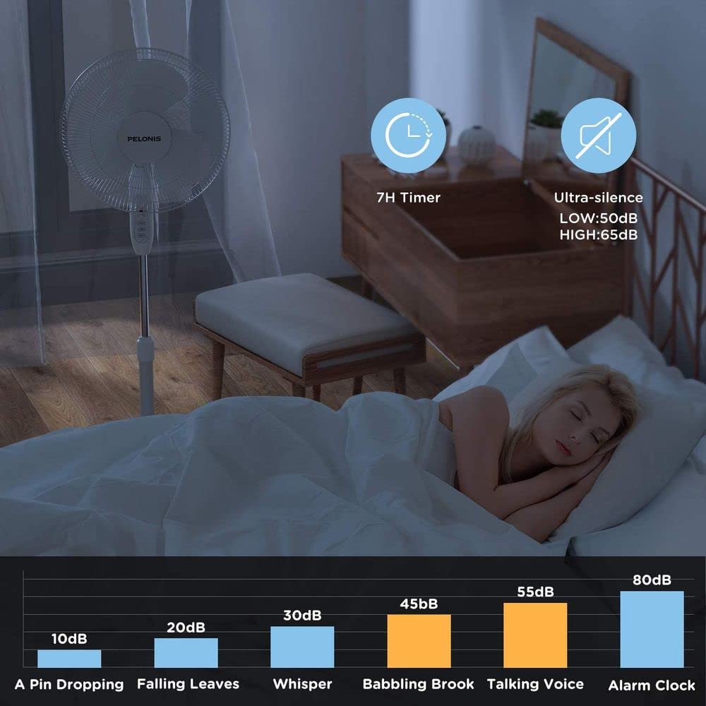 PELONIS height-adjustable stand adapts to desk, couch, or bed setups