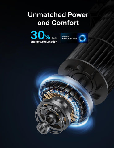Pelonis high-performance motor delivering wind speed up to 26 ft/s.
