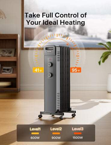 Pelonis oil-filled radiator offering 600W/900W/1500W energy modes