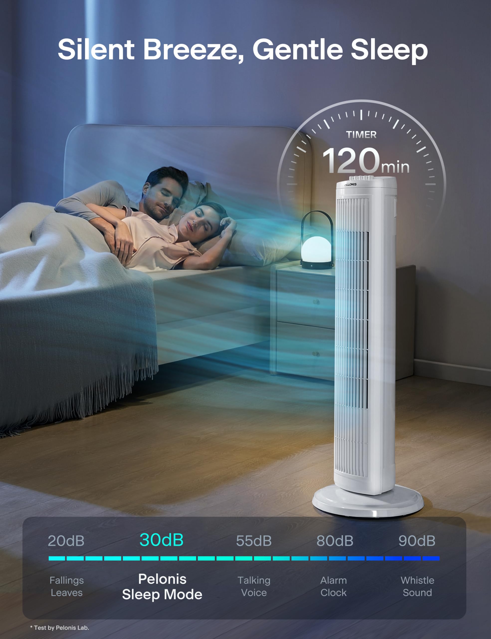 Pelonis PFT28A2BWW 60-degree oscillation broadens cooling area.