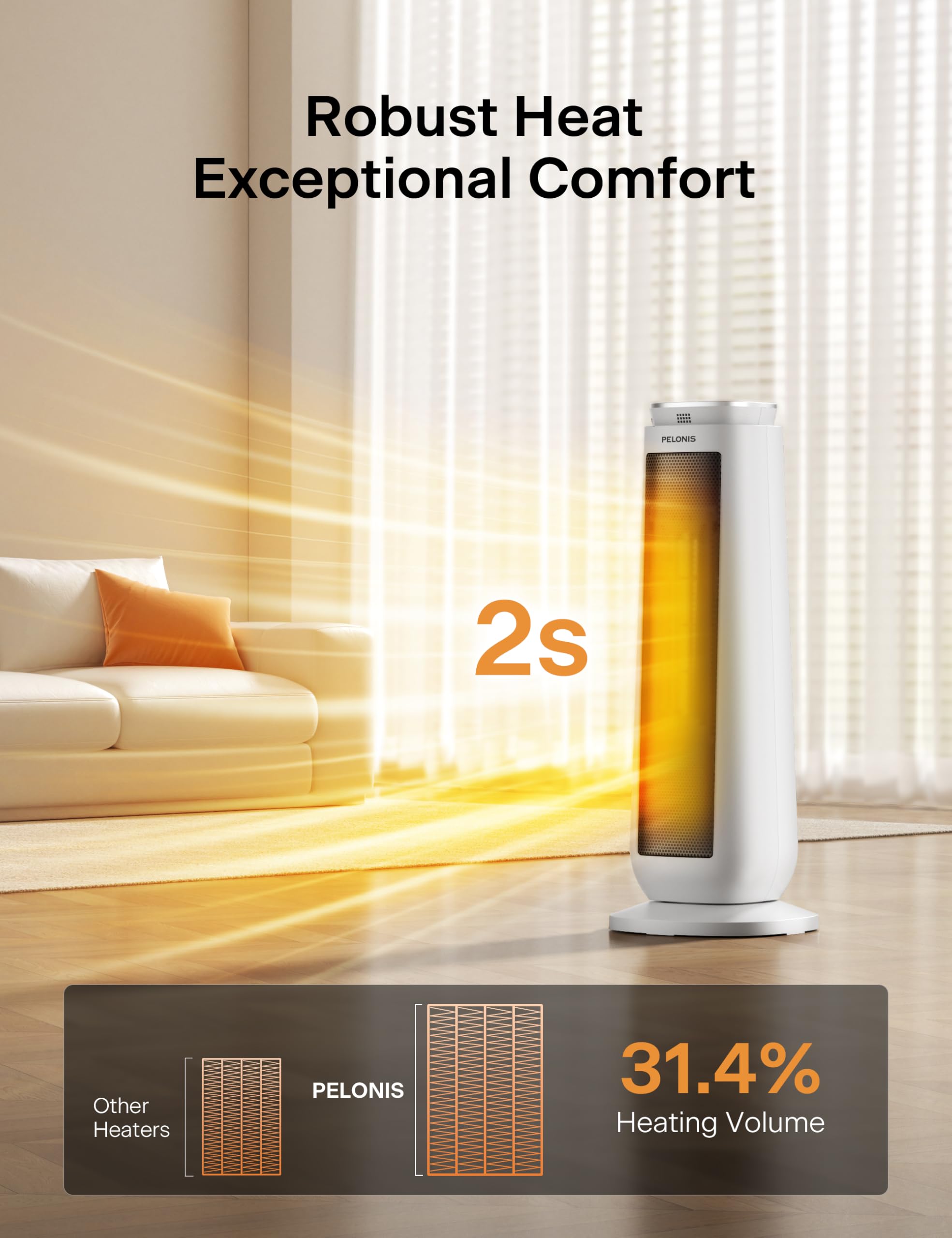PELONIS PTC tower heater remote control for easy temperature adjustments