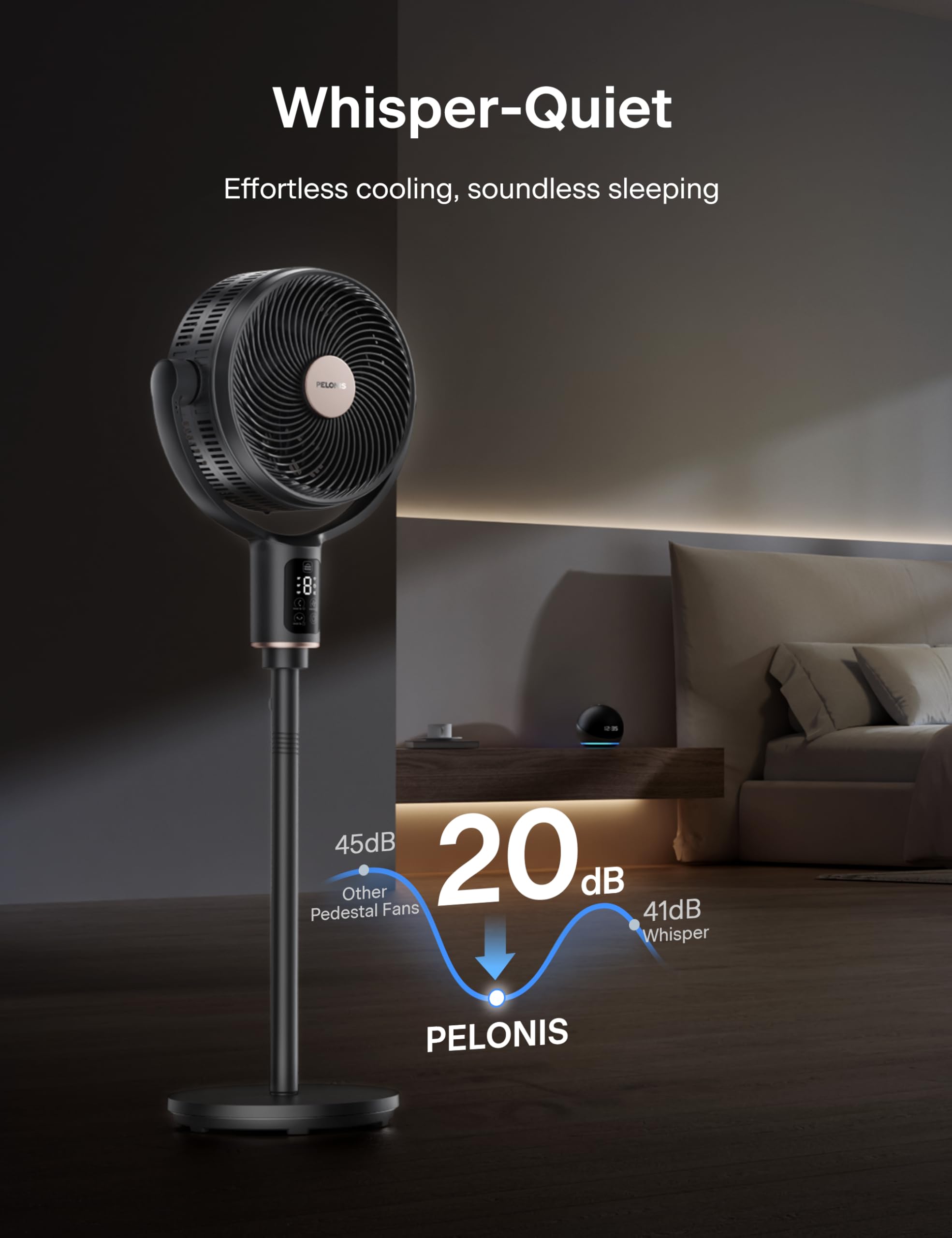 Pelonis AeroFan app control for voice-enabled scenes