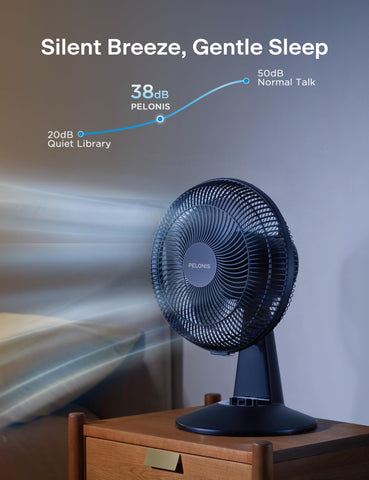 Pelonis table fan durable 4point23lb design stays stable on busy desks.