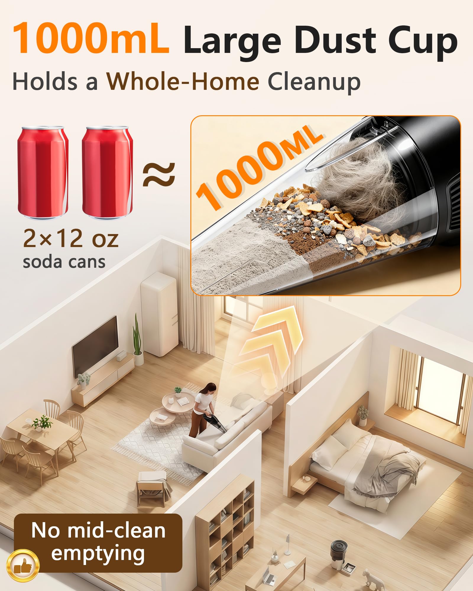 Pemacom 1000ml dust cup reducing mid-cleaning emptying and continuing the job.