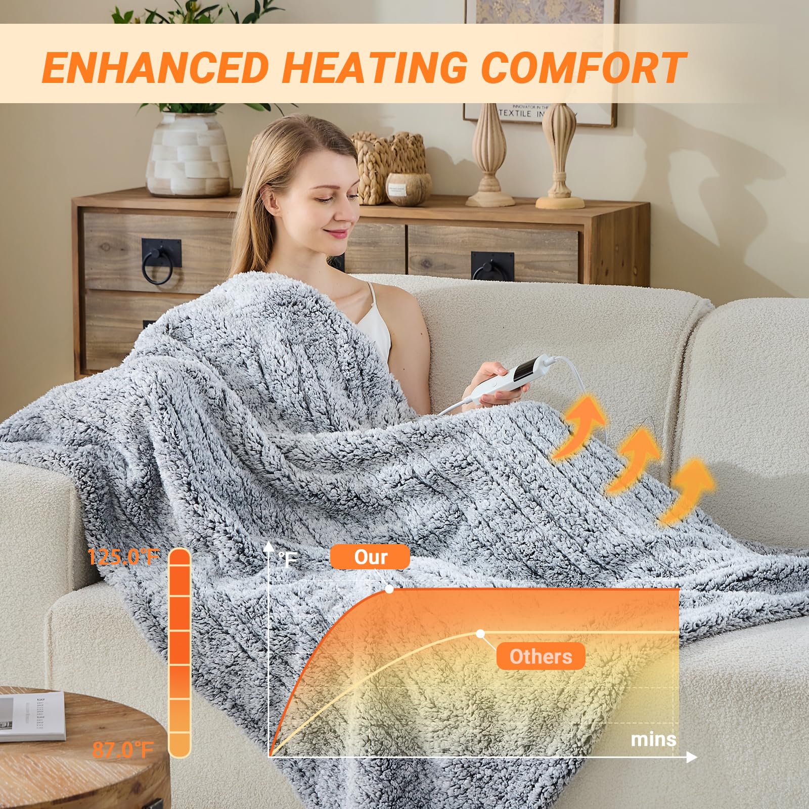 Pengzhu Technology heated blanket 50x60 on bed shows even warmth