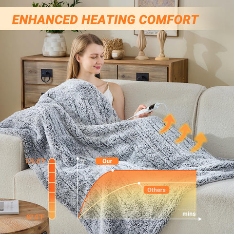 Pengzhu Technology heated blanket 50x60 on bed shows even warmth
