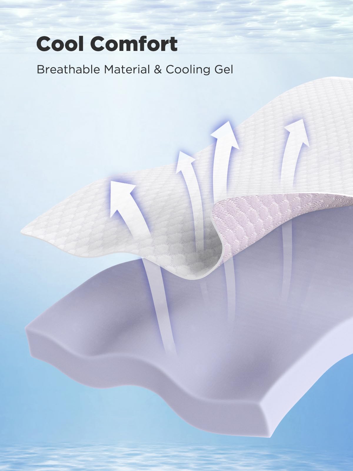 PERLECARE CERTIPUR-US certified foam ensures safe, comfortable sleep experiences.