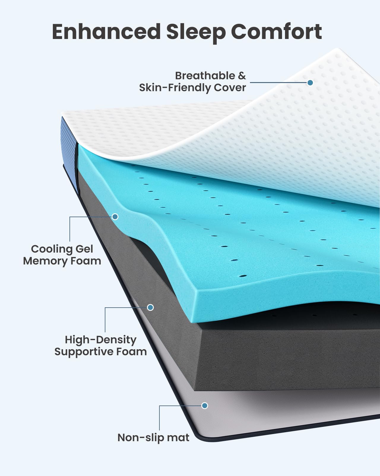 Gel-infused memory foam surface contours the body for a cooler sleep.