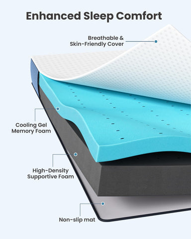 PERLECARE gel memory foam side emphasizes cooling and pressure relief.