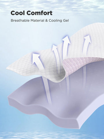 PERLECARE removable washable cover with zipper for easy cleaning.