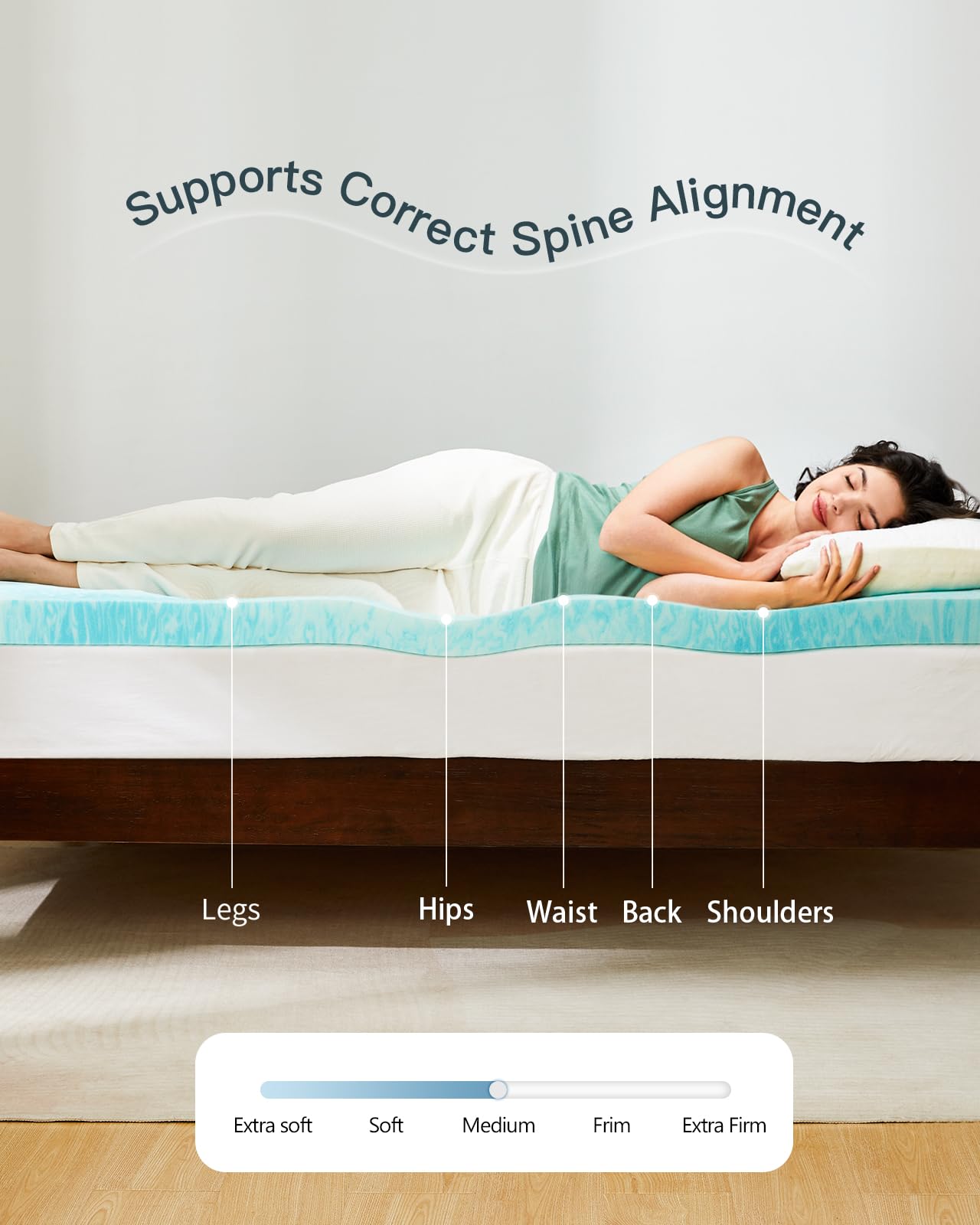 Close up of ventilated memory foam with cooling gel on PERLECARE topper