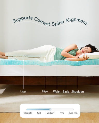Close up of ventilated memory foam with cooling gel on PERLECARE topper