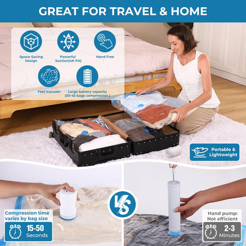 PERMAROMA lightweight 2-in-1 design fits in a bag for easy travel.