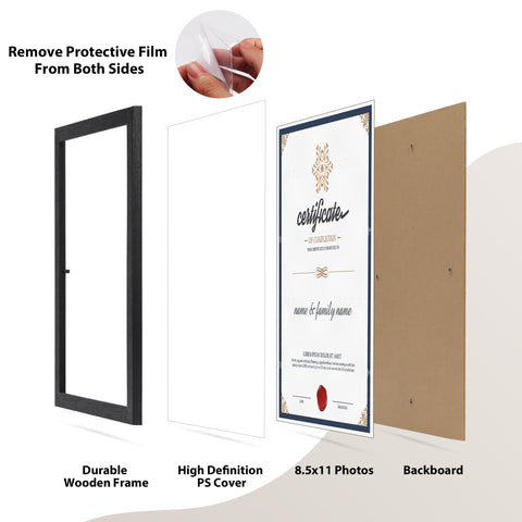 PETAFLOP office classroom decor frame set for professional spaces