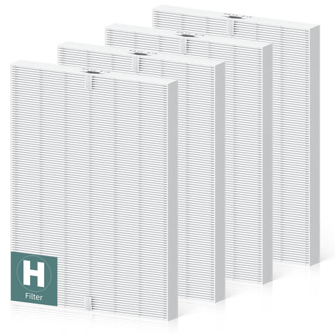 PETOX 116130 Filter H pack-4 for Winix purifiers demonstrates easy at-home replacement.