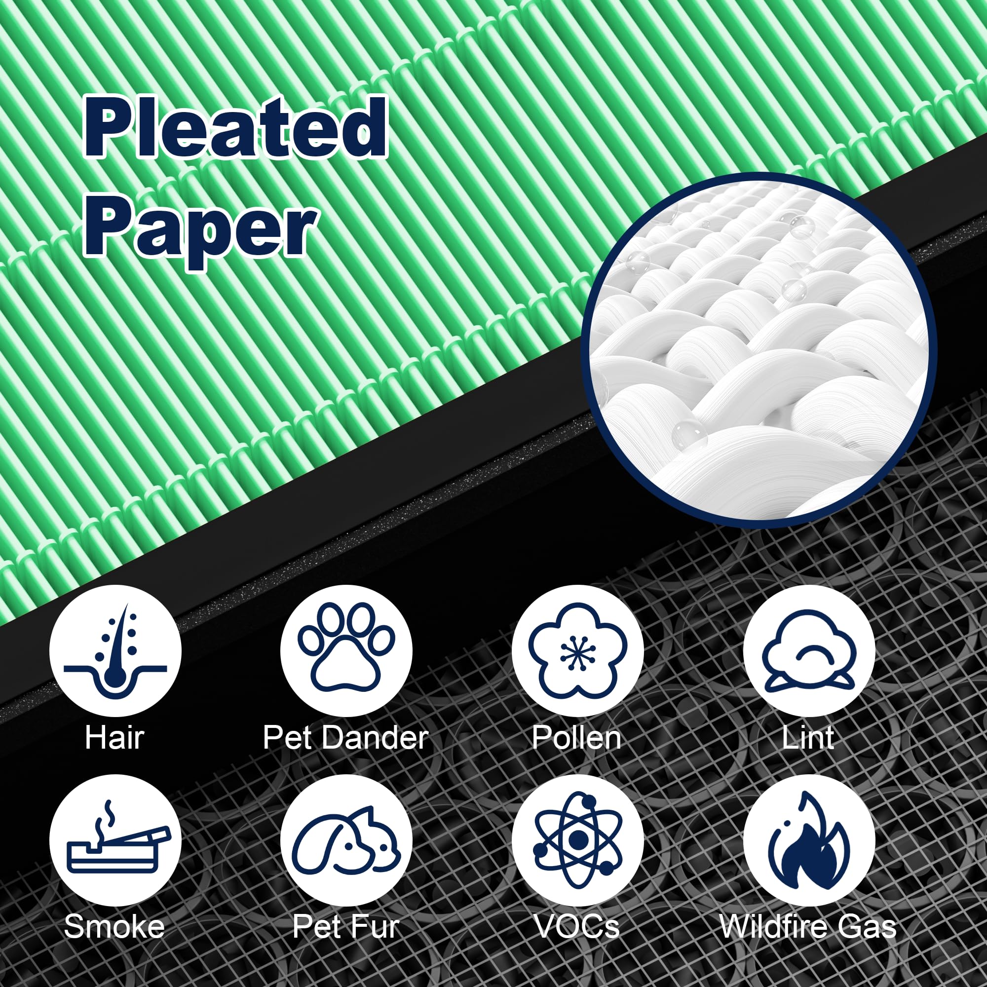PETOX activated carbon layer close-up shows odor-control potential