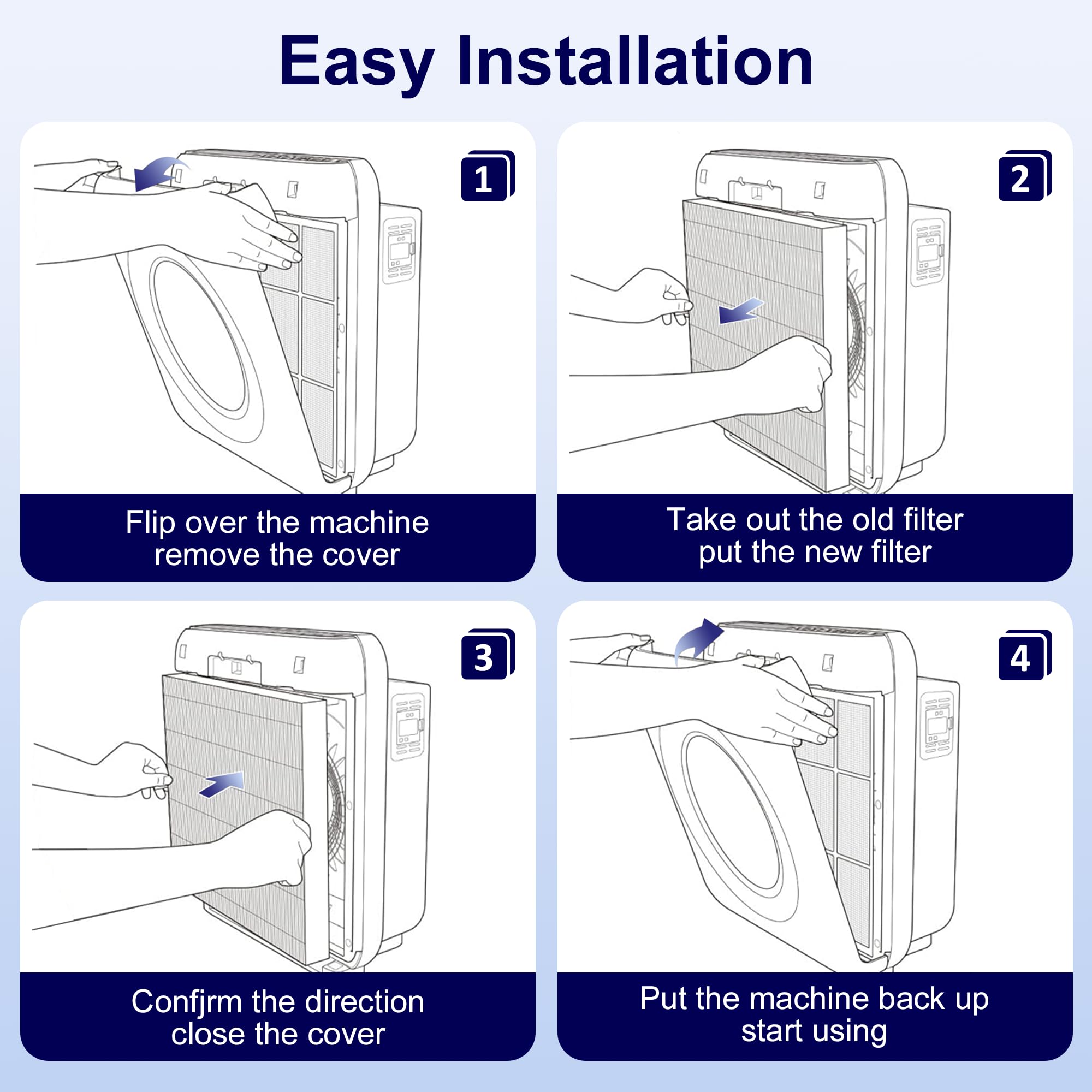 PETOX air purifier setup offers easy swap without tools.