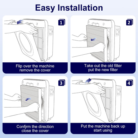 PETOX air purifier setup offers easy swap without tools.