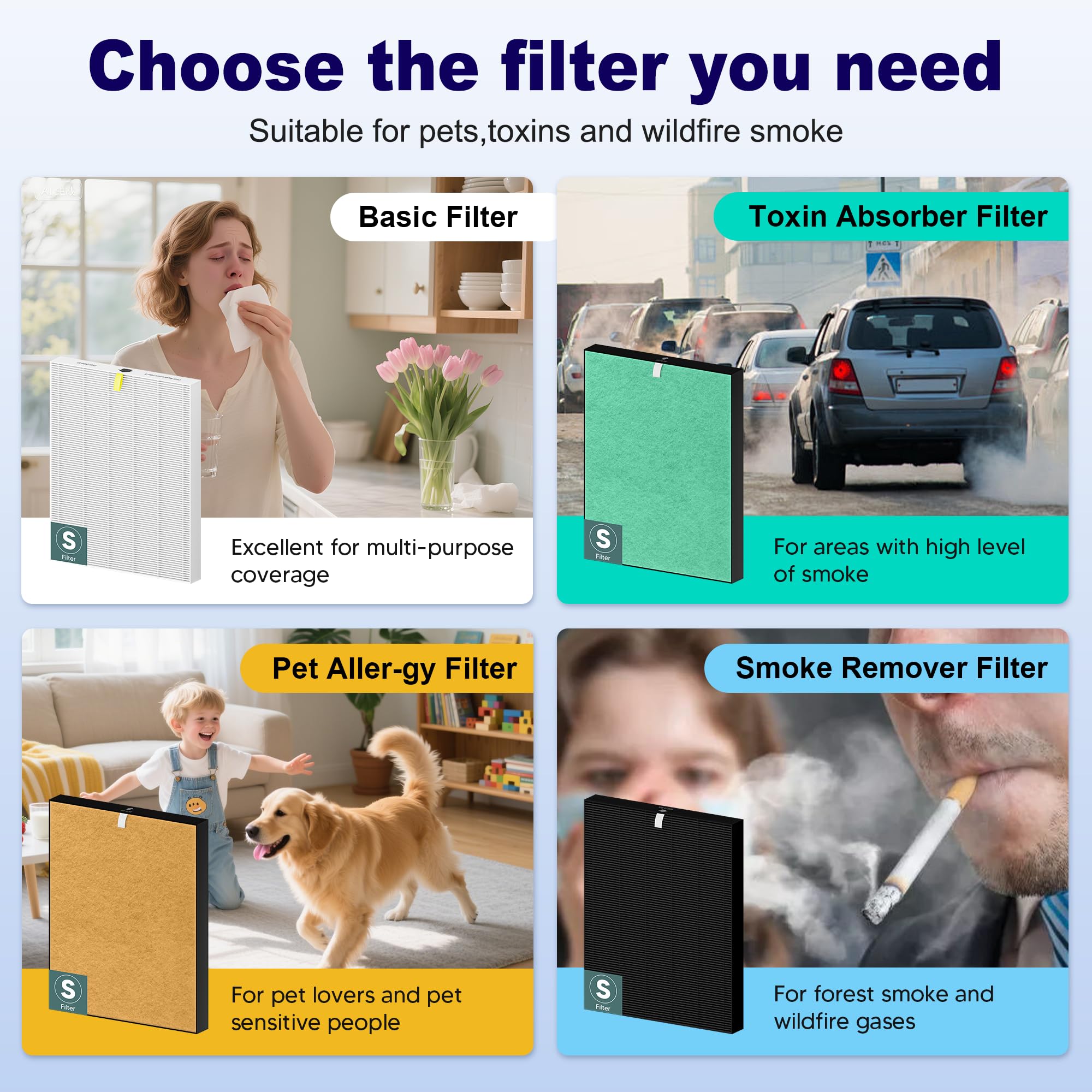 PETOX compatibility label confirms fit with Winix C545 for reliable replacement.