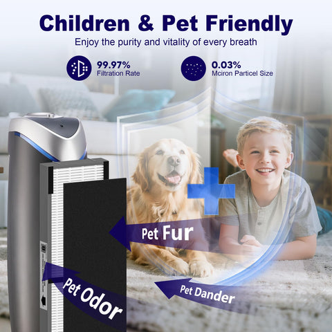 PETOX filter B compatible with Guardian air purifiers for versatile use
