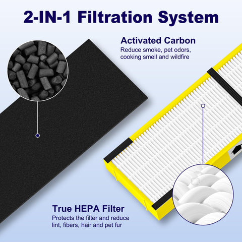 PETOX FLT4825 filter-B 4-pack side view emphasizes compact replacement