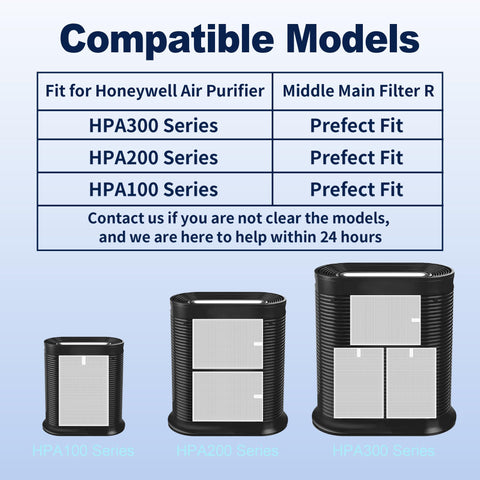PETOX HPA300 after-sales support contact options emphasize reliable help.