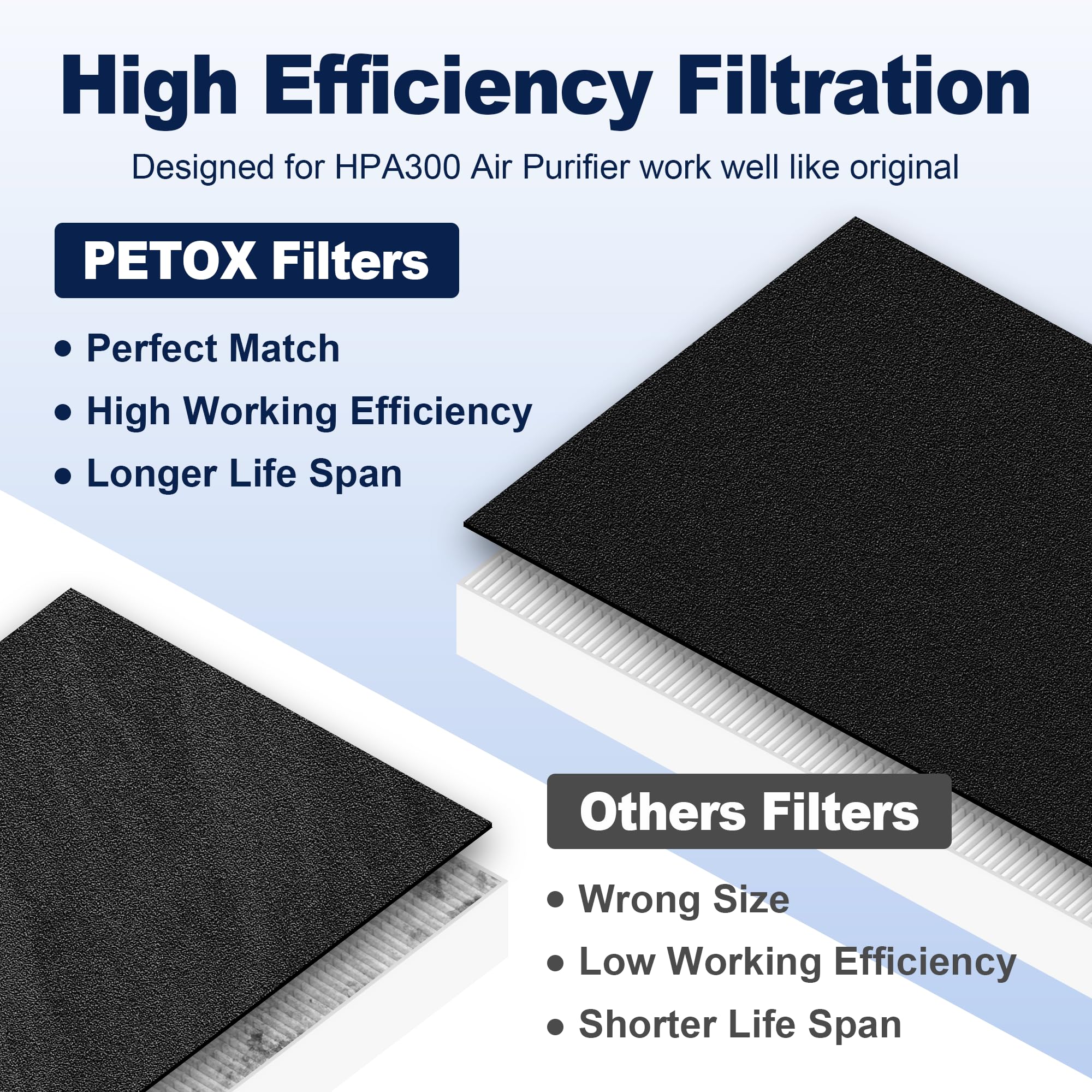 PETOX HPA300 compatible details show broad Honeywell model compatibility.